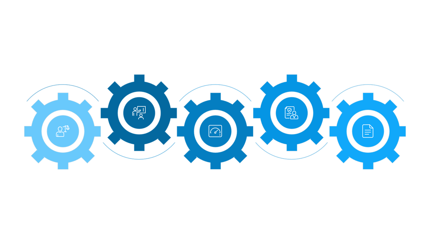 Specialized Programs